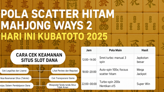 Pola Scatter Hitam Mahjong Ways 2 Hari Ini di KubaToto 2025-2.png