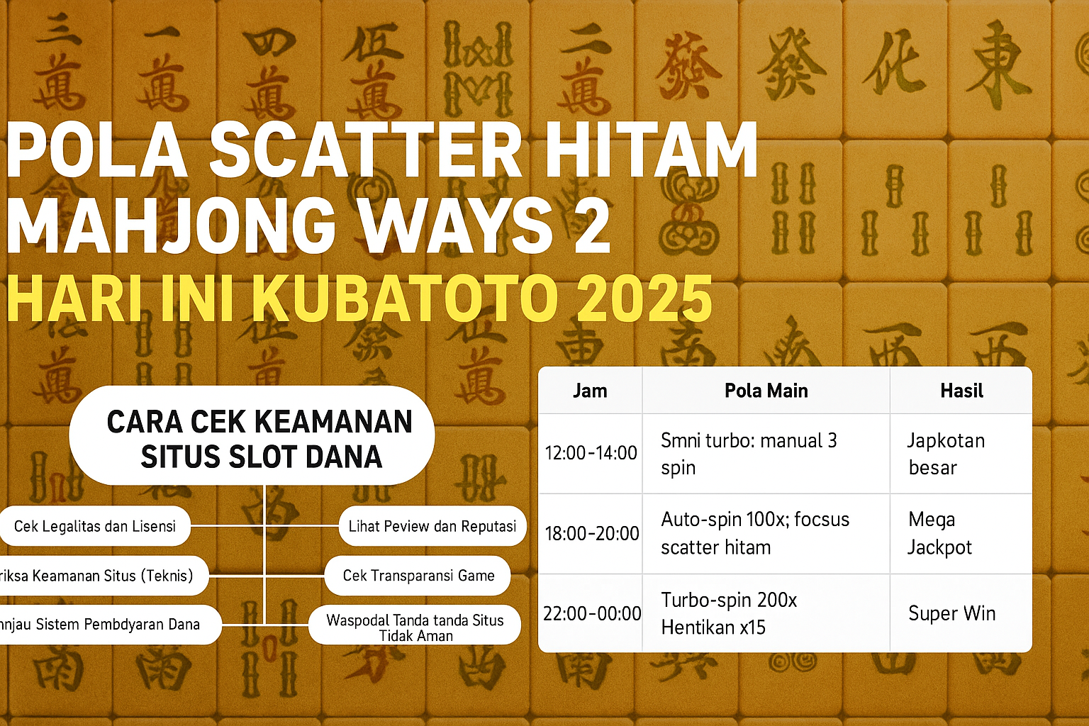 Pola Scatter Hitam Mahjong Ways 2 Hari Ini di KubaToto 2025-2.png
